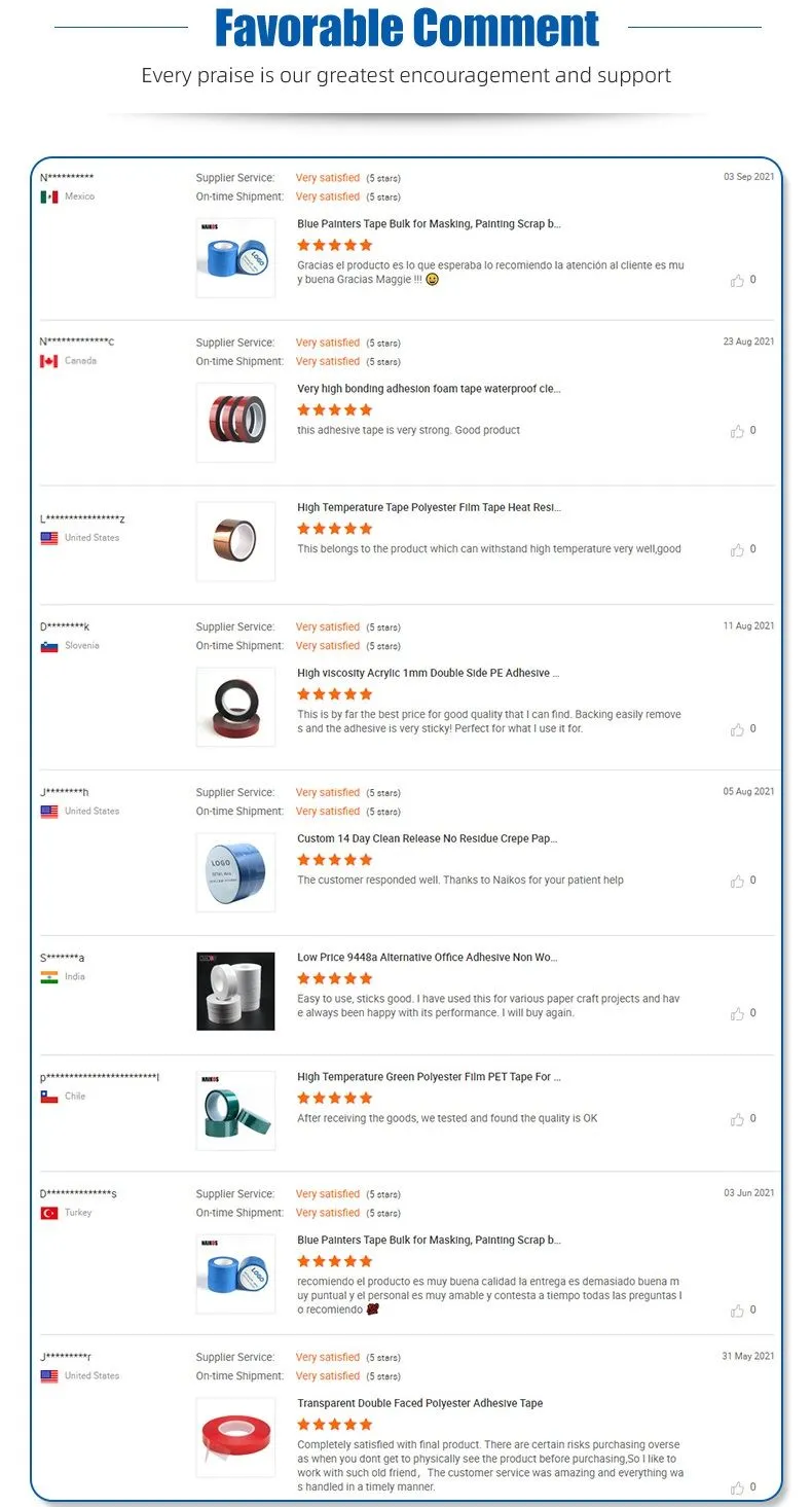 Favorable Comment.jpg