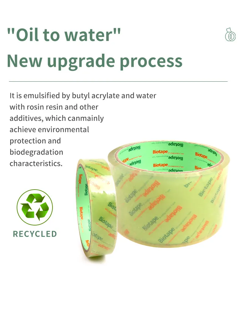 Biodegradable Cellophane Tape Biodegradable Cellophane Tape