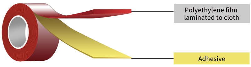 Plastering Cloth Tape Plastering Cloth Tape